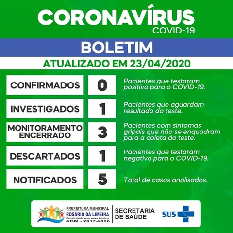 Boletim abril