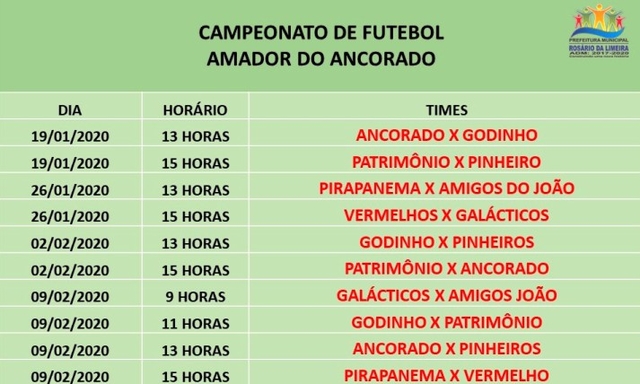 TABELA JOGOS