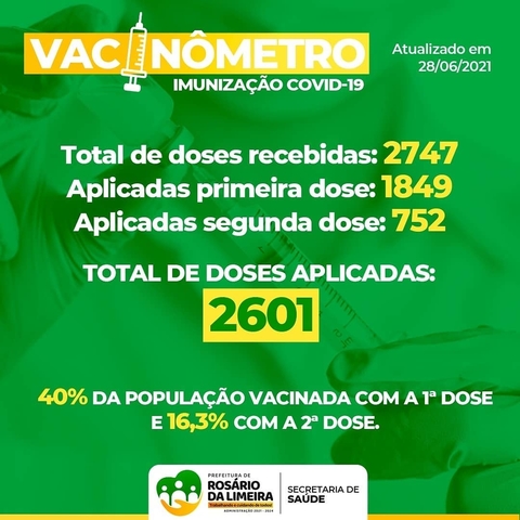 vacinometro