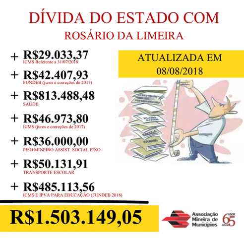 Divida Estado
